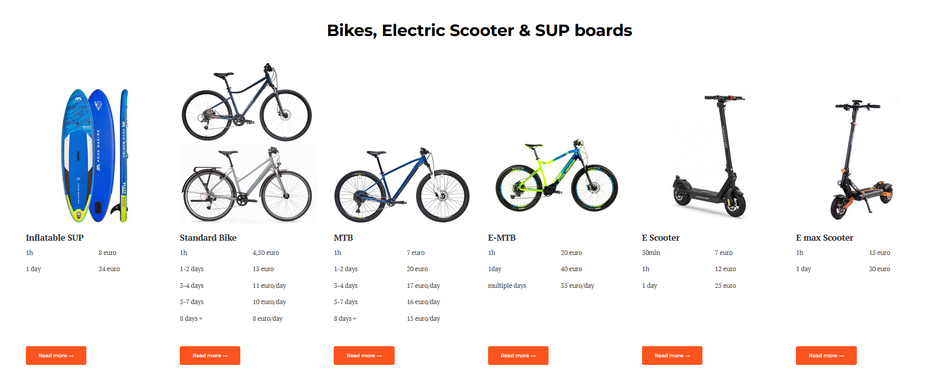 rent a bike porec prices